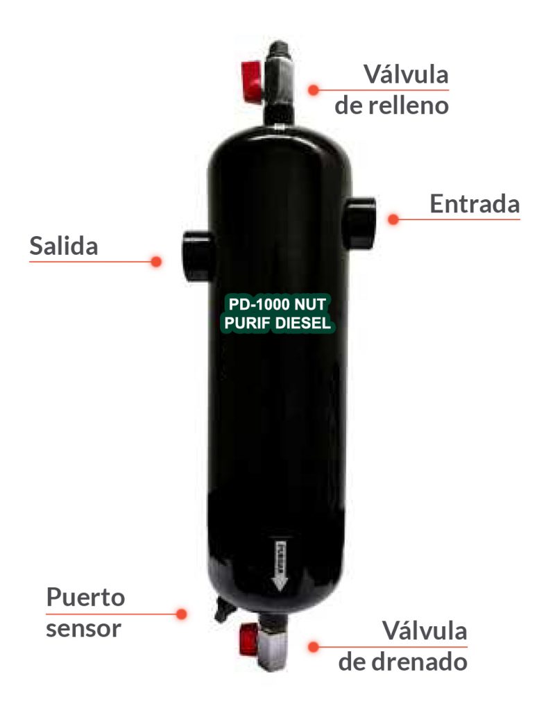 PD-1000-NUT PURIF DIESEL purificador de combustible para el problema del combustible contaminado en los equipos