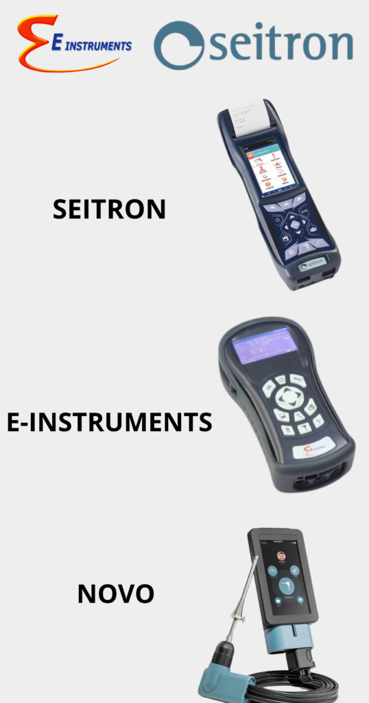 Mantenimiento, calibración y reparación de analizadores de gases de combustion NOVO SEITRON E INSTRUMENTS E-INSTRUMENTS EINSTRUMENTS