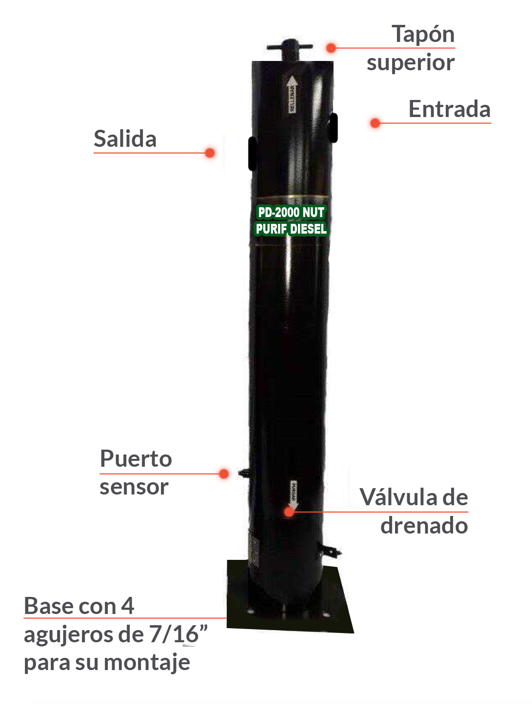 PD-2000 NUT PURIF DIESEL